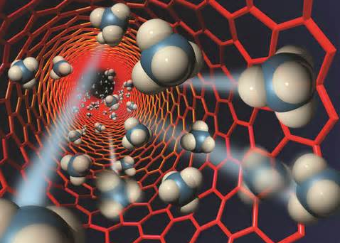 acsnano新型纳米载体或可将肺癌药物的作用效率提高25倍